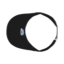 Hitzeschlag Bewegungsvisier